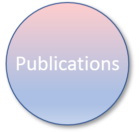 Publications