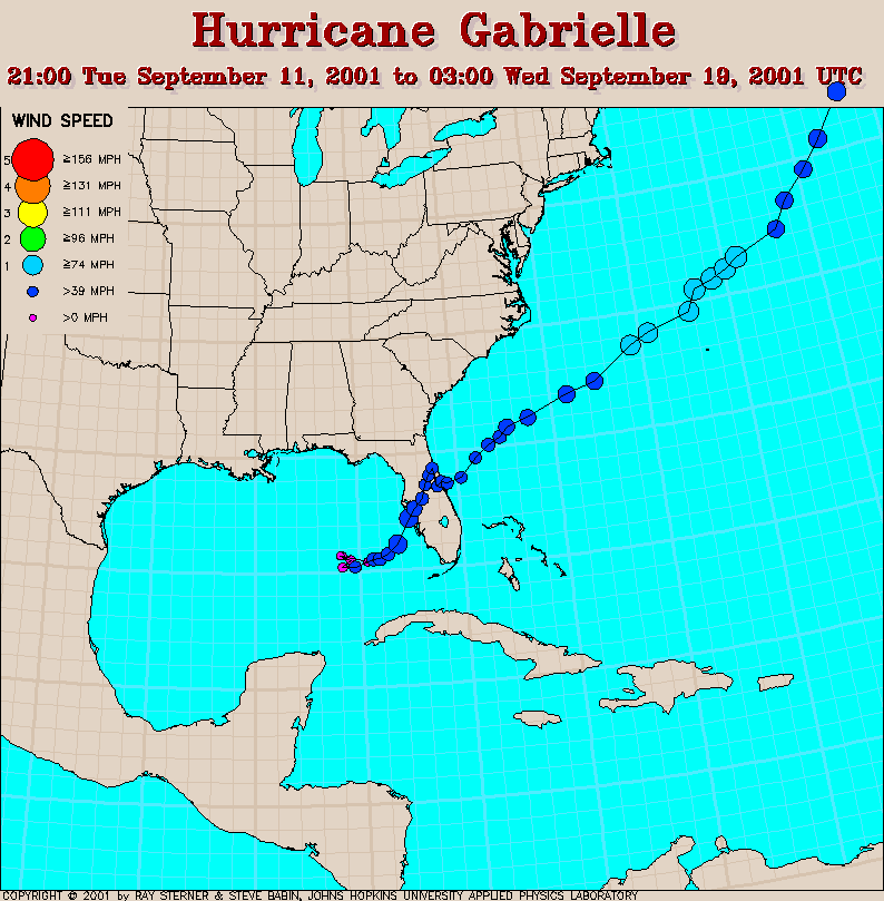 Hurricane Gabrielle